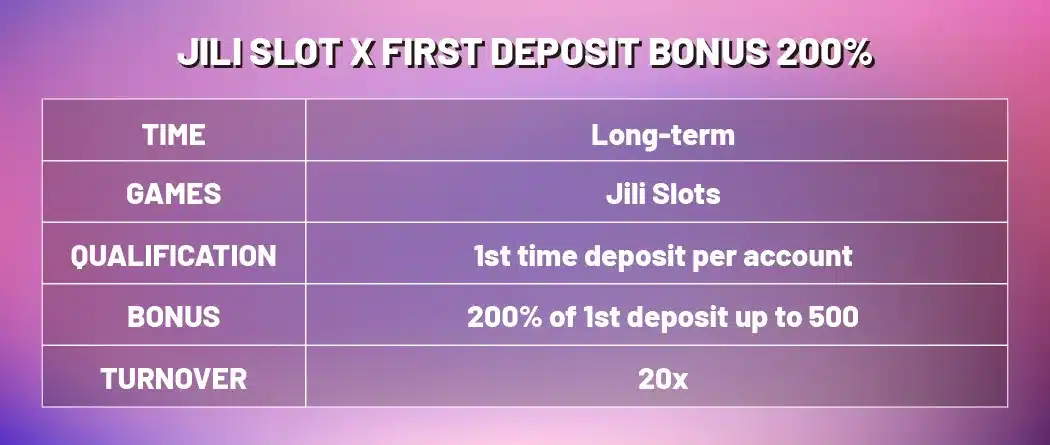 LEOBET First Deposit JILI Slot Bonus 200%
